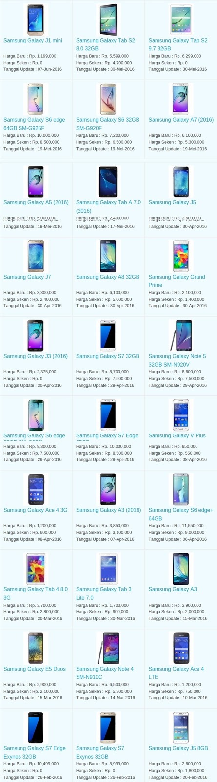 Daftar Harga Hp Terbaru Samsung Juli 2016