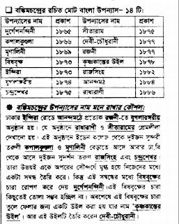 bcs bangla shortcut technique 2 