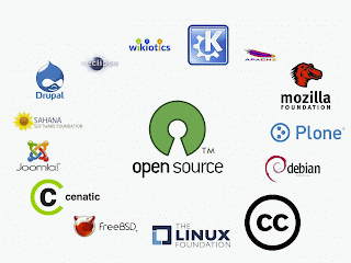 What is Open Source