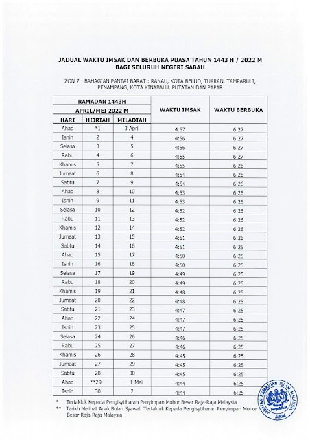 Jadual Berbuka Puasa Dan Imsak Di Negeri Sabah Tahun 2022