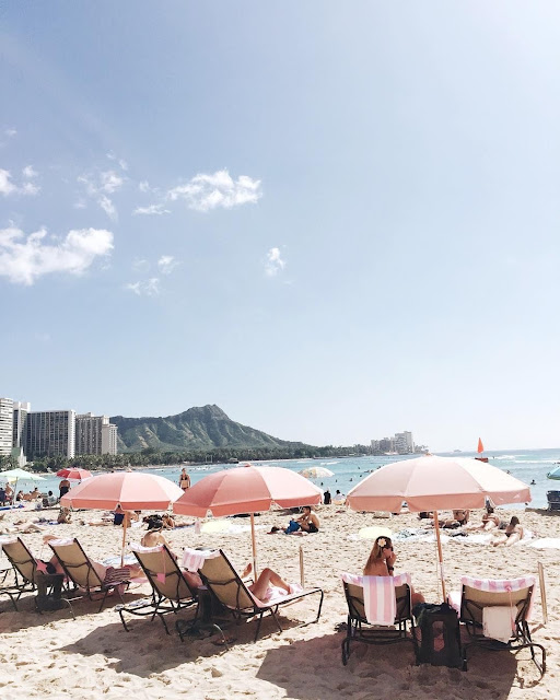 Waikiki beach in Honolulu, Hawaii