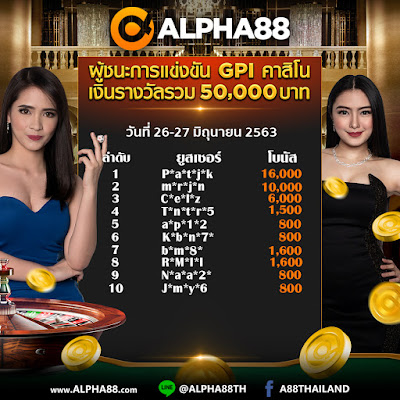 ผู้ชนะการแข่งขัน คาสิโน GPI ทัวร์นาเมนต์ ครั้งที่ 27