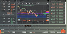 BitMEX Trading Dashboard Manage Orders & Positions: Stop Loss & Take Profit