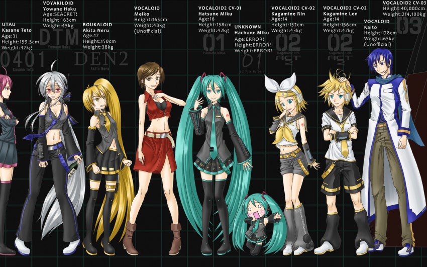 Vocaloid - Gallery