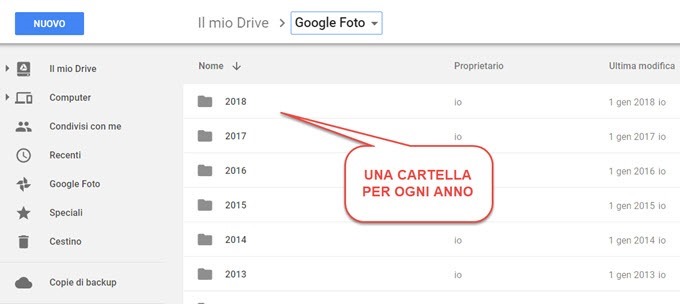 cartelle-google-foto