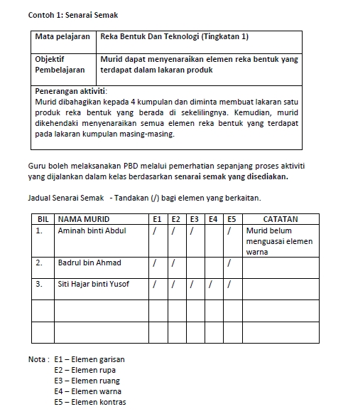 Contoh Instrumen Pentaksiran Bilik Darjah (PBD) Contoh Instrumen Pentaksiran Bilik Darjah (PBD)