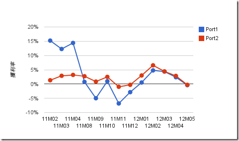 chart_1 (1)