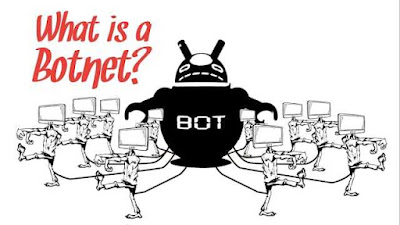 What Is Botnet,How it works : Botnet Attacks, How To Stay Protected With It