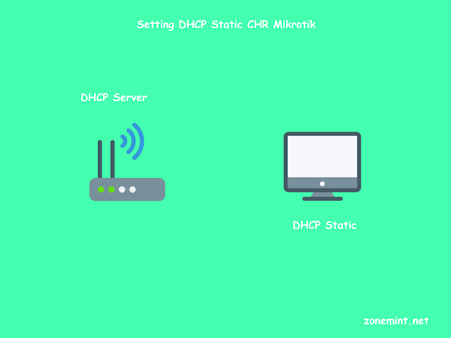 Cara konfigurasi DHCP Static di CHR Lengkap