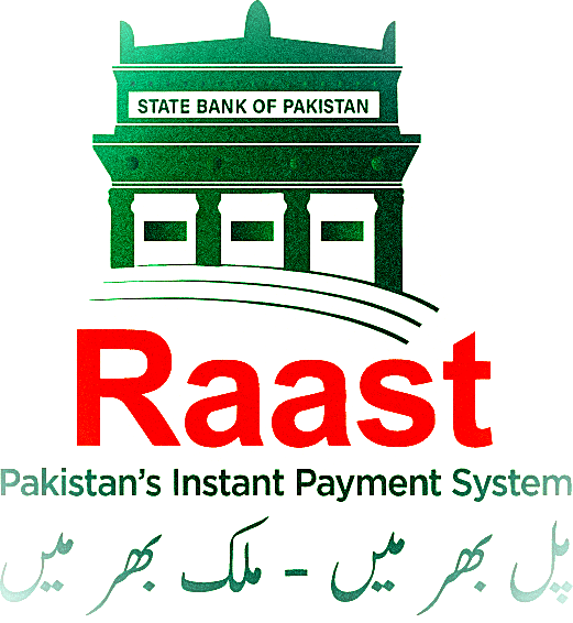 What is a Raast ID and it's benefits