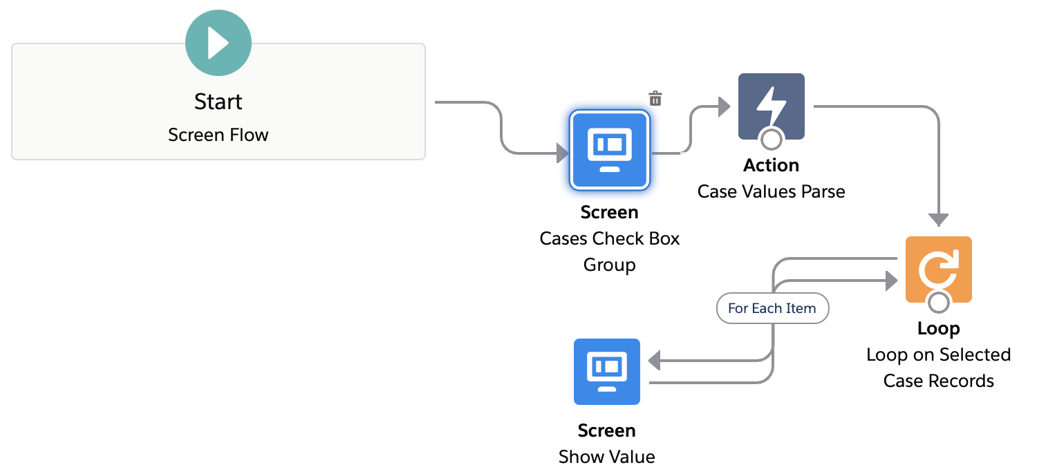 Loop on Checkbox Group Values in Flow