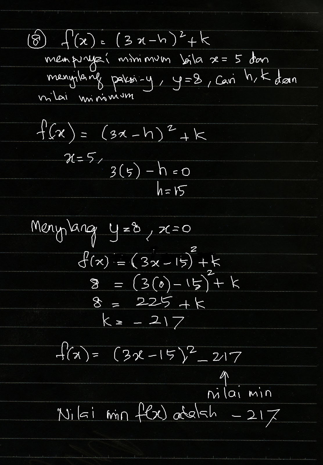 Cikgu Azman - Bukit Jalil: Add Math Form 4 Fungsi 