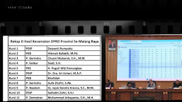 Caleg Terpilih DPRD Provinsi Jatim 6, Malang Raya