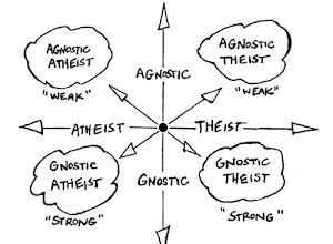 Burden Of Proof Gif