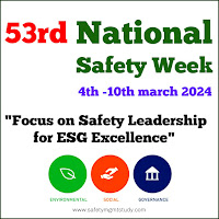 National Safety Week 2024 Complete Plan & Theme