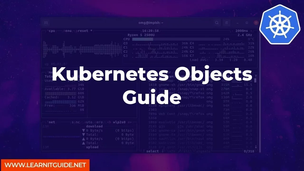 Kubernetes Objects Guide