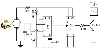 RANGKAIAN REMOTE CONTROL UNIVERSAL ILMU ELEKTRONIKA