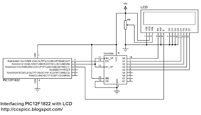 Interfacing PIC12F1822 with LCD 74HC595 shift register circuit