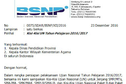 Kisi-Kisi Un (Ujian Nasional) Smp/Mts, Sma/Ma, Smk/Mak, Smplb/Smalb, Dan Kisi-Kisi Ujian Nasional Paket B Dan Paket C Tahun Pelajaran 2016/2017