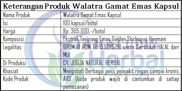 http://pengobatanmultikhasiat30.blogspot.com/p/walatra-gamat-emas-kapsul-selamat.html