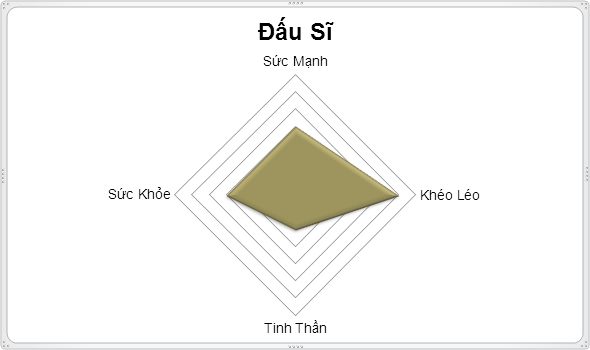 Đấu sĩ