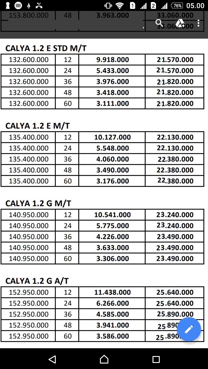 2018 Promo Kredit Toyota Cikarang Bekasi Diskon Dp Cicilan Super