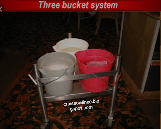 3 bucket wash system Three bucket system SOP 3 bucket system temperature 3 Bucket System wash Rinse Sanitize 3 bucket system hospital cleaning procedure 3 bucket system car wash 3 bucket system for retirement 3 bucket system financial bucket with the water ... vessel sanitation,usph,housekeeping practical,sanitation program,common chemicals,chemicals used,galley,cruise line,practical lessons,wash,cleaner,temperature,lessons common,cleaning,miguel diaz,ship,cruise ships,cdc