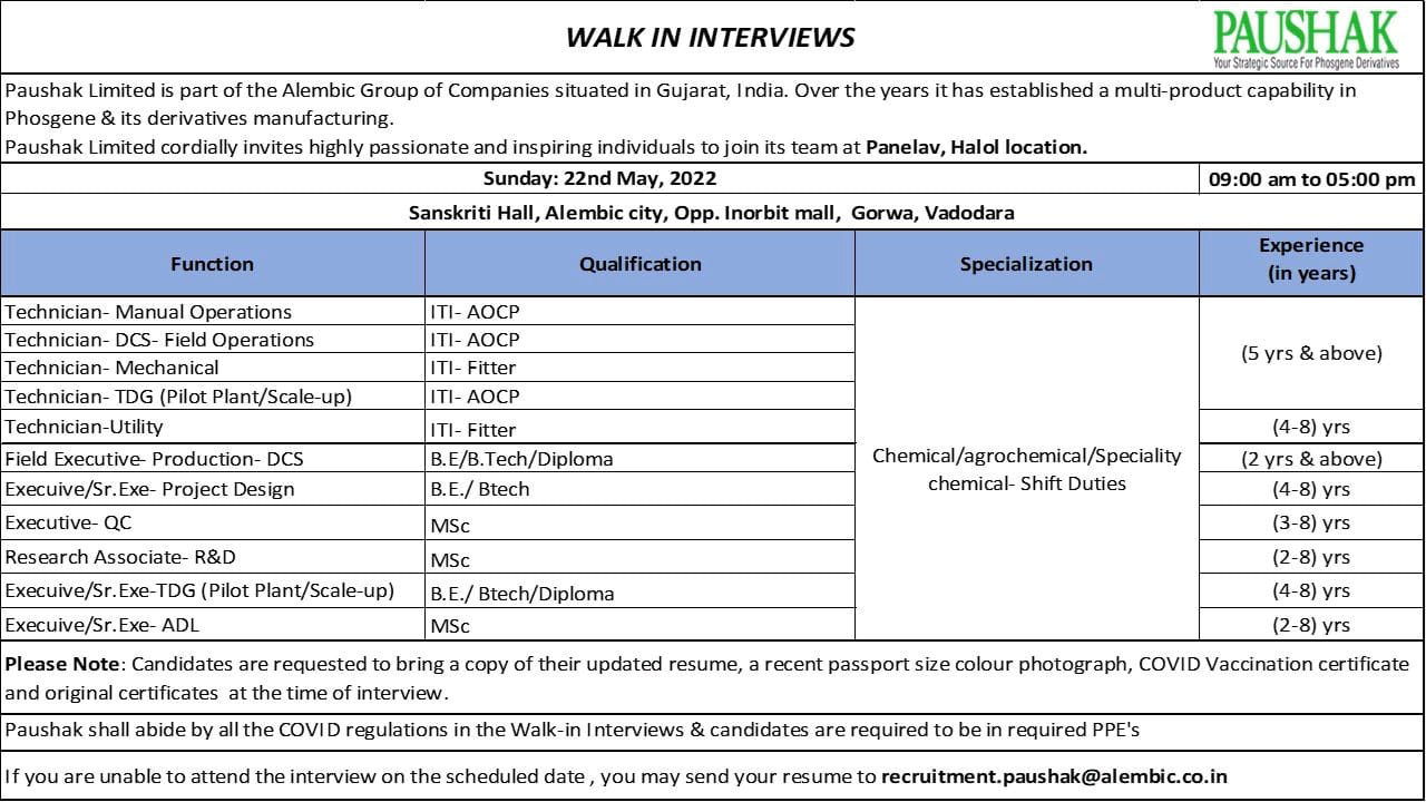 Job Availables,Paushak Limited Walk-In-Interview For BE/ B.Tech/ Diploma Chemical/ Agrochemical/ BSc/ MSc/ ITI AOCP/ ITI