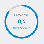 Rating The Trans Luxury Hotel Bandung