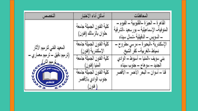 أماكن كليات فنون جميلة (فنون)