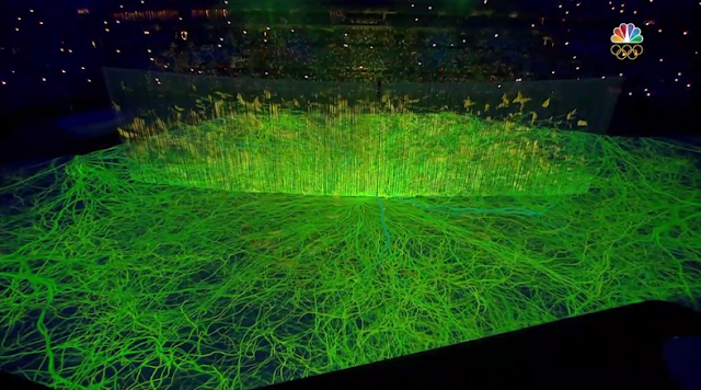 Amazon rain forest projection Rio 2016 Olympic Games Opening Ceremony