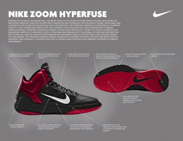 Zapatillas Nike Zoom Hyperfuse