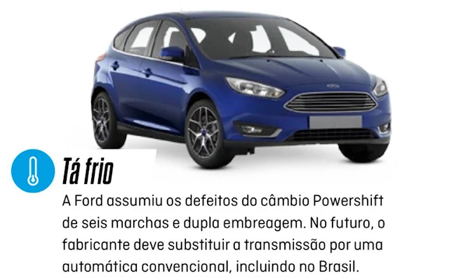 Ford desiste do Powershift