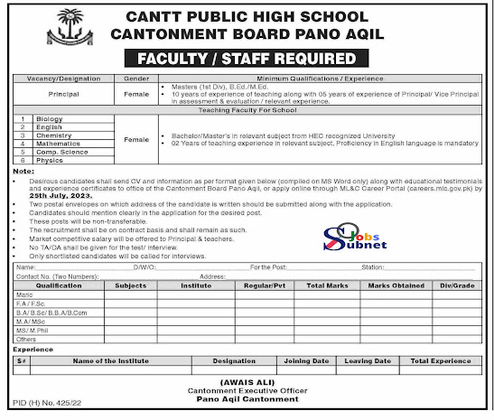 New Jobs For Female At Cantt Public High School Pano Aqil 2023