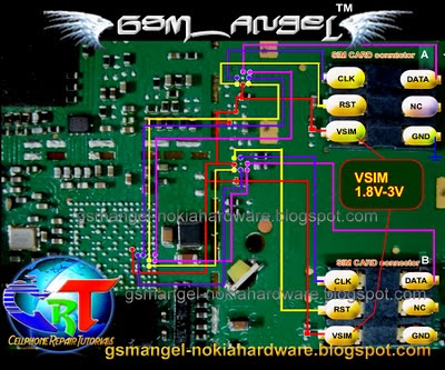 nokia c1-00 sim ways