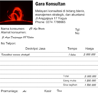 Hubungan Faktur Penjualan dan Jurnal Akuntansi