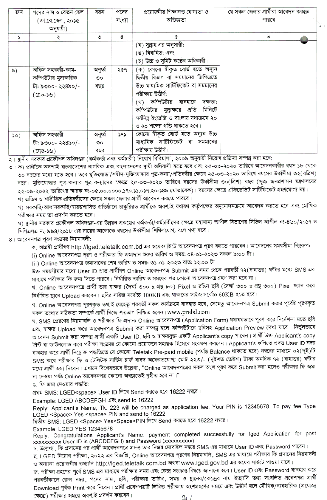 LGED Job Circular 2023- lged.teletalk.com.bd Apply