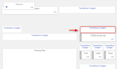 cara memasang widget jadwal sholat di blogger.com (1)