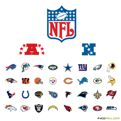 The 2009 Playoff teams for the