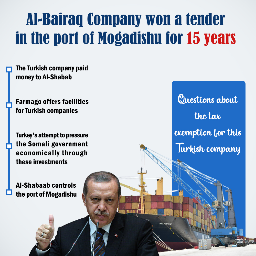 Al-Bairaq Company won in the port of Mogadishu