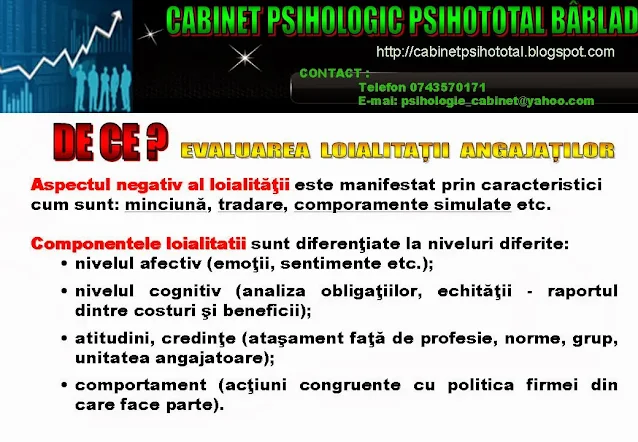 psiholog Barlad, cabinet psihologic PSIHOTOTAL Barlad