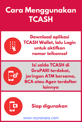 pakai TCASH