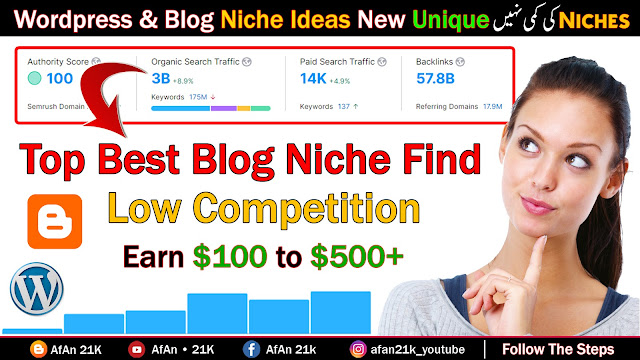 Blog Niche Ideas | Wordpress & Blogging Find Unique Niche Ideas | Niche Ideas - 2023 New With Post