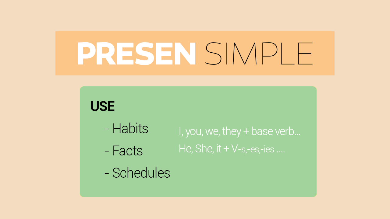 Tenses In English Present Simple Bdmclass
