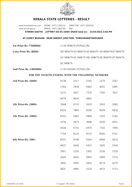 ss-330-live-sthree-sakthi-lottery-result-today-kerala-lotteries-results-13-09-2022-keralalotteriesresults.in_page-0001