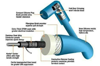 Tips memilih kabel busi mobil yang benar