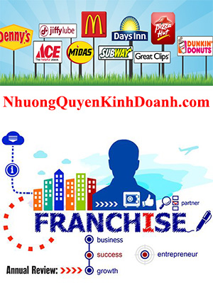 NhuongQuyenKinhDoanh.com