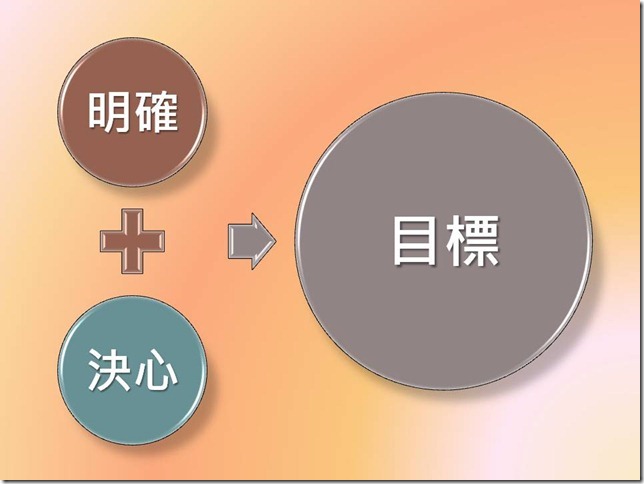 投影片16