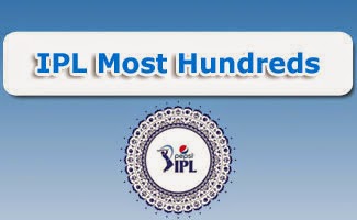 IPL 7 Most Hundreds