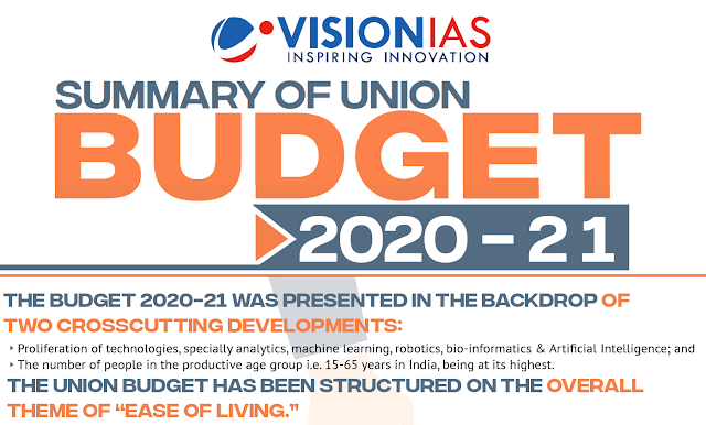 Vision IAS Budget Summary 2020-21